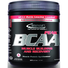 BCAA Peak